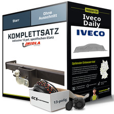 Iveco daily kasten gebraucht kaufen  Pößneck