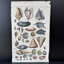 1657 hand colored for sale  Milwaukee