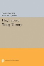 High speed wing for sale  DERBY