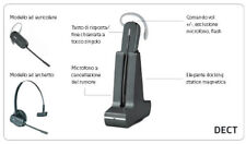 Plantronics c565 wireless usato  Tolentino