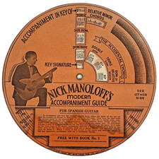 Nick manoloffs modern for sale  Cary