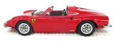 Scale western models for sale  New Port Richey