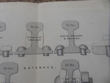 1888 100 orig for sale  ABERYSTWYTH