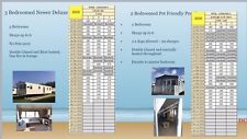 Caravan holidays wales for sale  ABERGELE