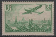 Aerien avion survolant d'occasion  Grisolles