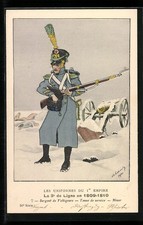Cpa illustrateur les usato  Spedire a Italy