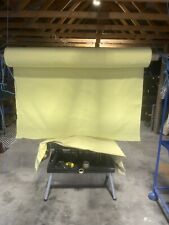 Kevlar material made for sale  NEWPORT