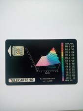 Télécarte privée d568 d'occasion  Autun