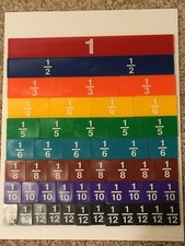 Eta cuisinart rainbow d'occasion  Expédié en France