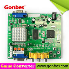 Gonbes gbs 8200 for sale  SITTINGBOURNE