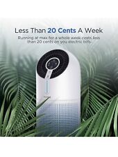Hepa air purifier for sale  Overland Park