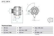 Bosch 986 083 gebraucht kaufen  Berlin