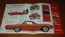 1962 ford thunderbird for sale  Hartland