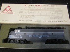 Gauge new york for sale  Oklahoma City