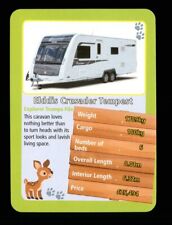 Info card caravan for sale  EASTBOURNE