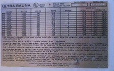Sauna heater 12k for sale  Yonkers