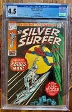 Silver surfer cgc for sale  RICHMOND