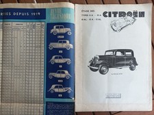 1955 citroën types d'occasion  Pomarez
