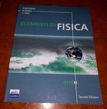 Mazzoldi nigro voci usato  Italia