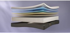 Matelas emma hybride d'occasion  Saint-Junien