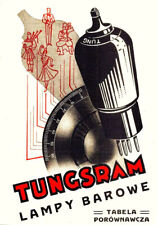 Tungsram lampy Barowe Vintage radio Tube Ad Plakat 13 x 19 Giclee Iris Print na sprzedaż  Wysyłka do Poland