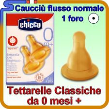 Tettarella chicco anti usato  Molfetta