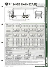 Usado, SCANIA TRUCKS / PORTEUR P 124 GB 6 X4 N / FICHE TECHNIQUE de 1996 comprar usado  Enviando para Brazil