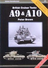 Armour photohistory british for sale  SUNBURY-ON-THAMES