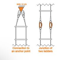 Echelle speleologie mètres d'occasion  Montélimar