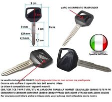 Chiave vergine honda usato  Roma