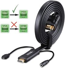 Original hdmi vga d'occasion  Échirolles