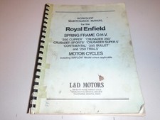 Royal enfield spring for sale  CAMBERLEY