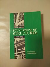 Foundations structures ingegne usato  Cesena