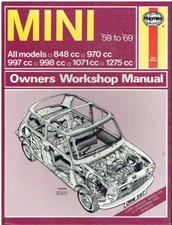 Mini mk1 mk2 for sale  ALFRETON