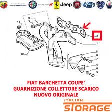 Fiat barchetta coupe usato  Pogno