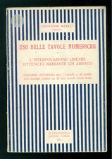 Merlo giovanni uso usato  Asti