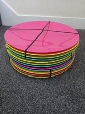 melamine plates for sale melamine plates for sale LUTON