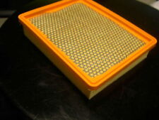 Faltenfilter kärcher 501 gebraucht kaufen  Markkranstädt