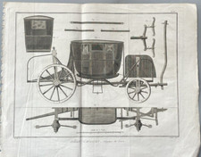 Planche sellier carrossier d'occasion  Bordeaux-