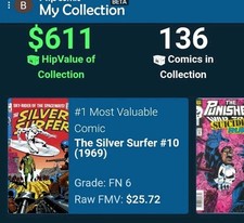 Comic books collection for sale  Jacksonville