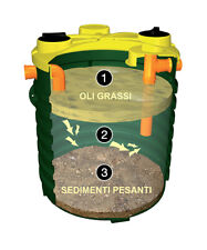 Degrassatore rototec varie usato  Spigno Saturnia