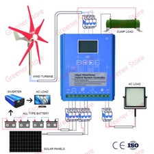 2000w wifi solare usato  Italia