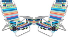 Romswi backpack beach for sale  Rowland Heights