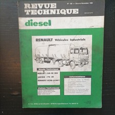 Revue technique renault d'occasion Revue technique renault d'occasion  Avignon