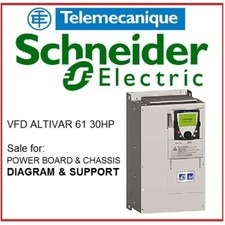 Telemecanique variable freq d'occasion  Expédié en Belgium