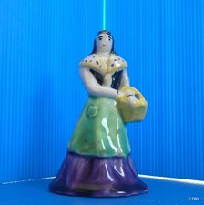 Flacon parfum femme d'occasion  Six-Fours-les-Plages