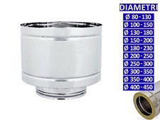 Allinox terminale botte usato Allinox terminale botte usato  Alife