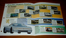 1948 history peugeot for sale  Melvindale