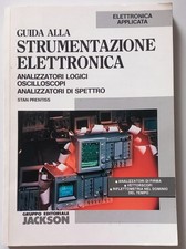 Guida alla strumentazione usato  Milano