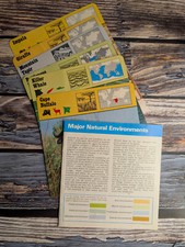 Set 1977 recontre for sale  Madison